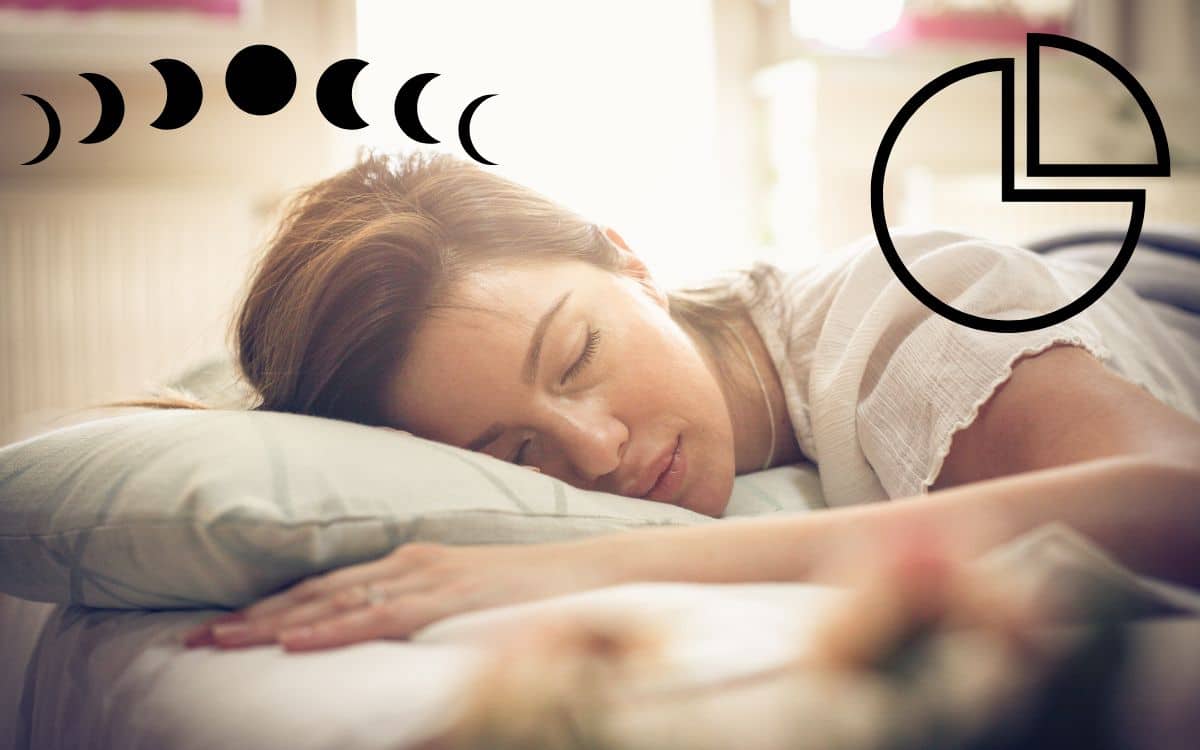 Différence Entre Sommeil Polyphasique et Segmenté